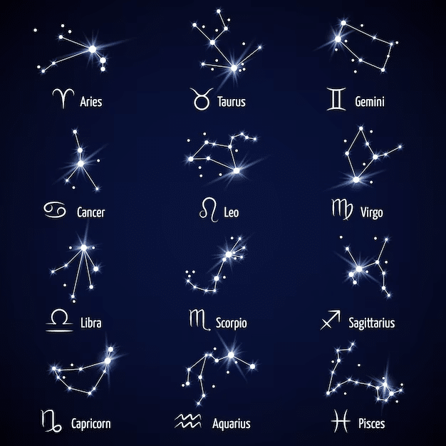 Horóscopo 23 de julio,predicciones astrológicas,horóscopo diario,amor,dinero,trabajo,signos zodiacales,astrología hoy,carta natal,signo solar,signo lunar,ascendente,fortuna,compatibilidad astral,energía planetaria,horóscopo por signo