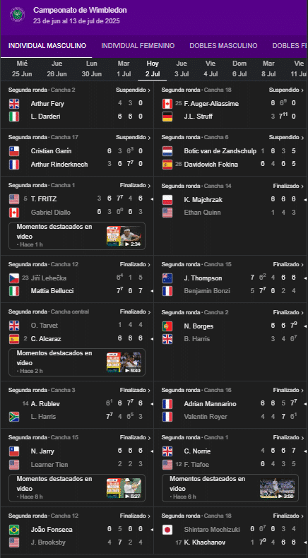 Wimbledon 2025,Carlos Alcaraz,Renata Zarazúa,tenis México,Grand Slam césped,Fognini vs Alcaraz,racha 20 victorias,Anisimova Zarazúa,automatización línea juez,césped británico.