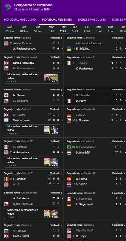 Wimbledon 2025,Carlos Alcaraz,Renata Zarazúa,tenis México,Grand Slam césped,Fognini vs Alcaraz,racha 20 victorias,Anisimova Zarazúa,automatización línea juez,césped británico.